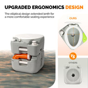 VINGLI Portable Camping Toilet w/Capacity Tank