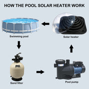 VINGLI Solar Swimming Pool Heater Domed Solar Powered Heater Above Ground  w/Hose Connector