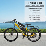 PEXMOR 24" 36V 750W Ebike Conversion Kit Update 3 Modes Controller