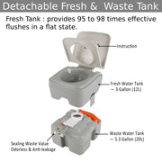 VINGLI Portable Toilet Compact Indoor & Outdoor Commode w/Travel Bag for Camping