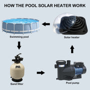 VINGLI Solar Dome Swimming Pool Heater Above Ground  w/Hose Connector